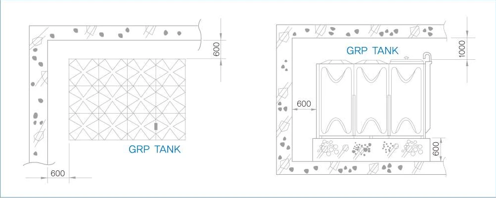 Plan and section showing 600 mm wall clearance and 1000 mm ceiling clearance around a GRP tank