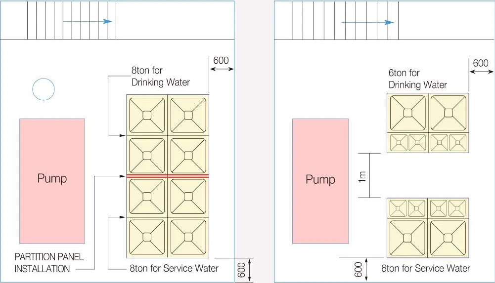 Plan views comparing one partition tank with two separate tanks in the same room