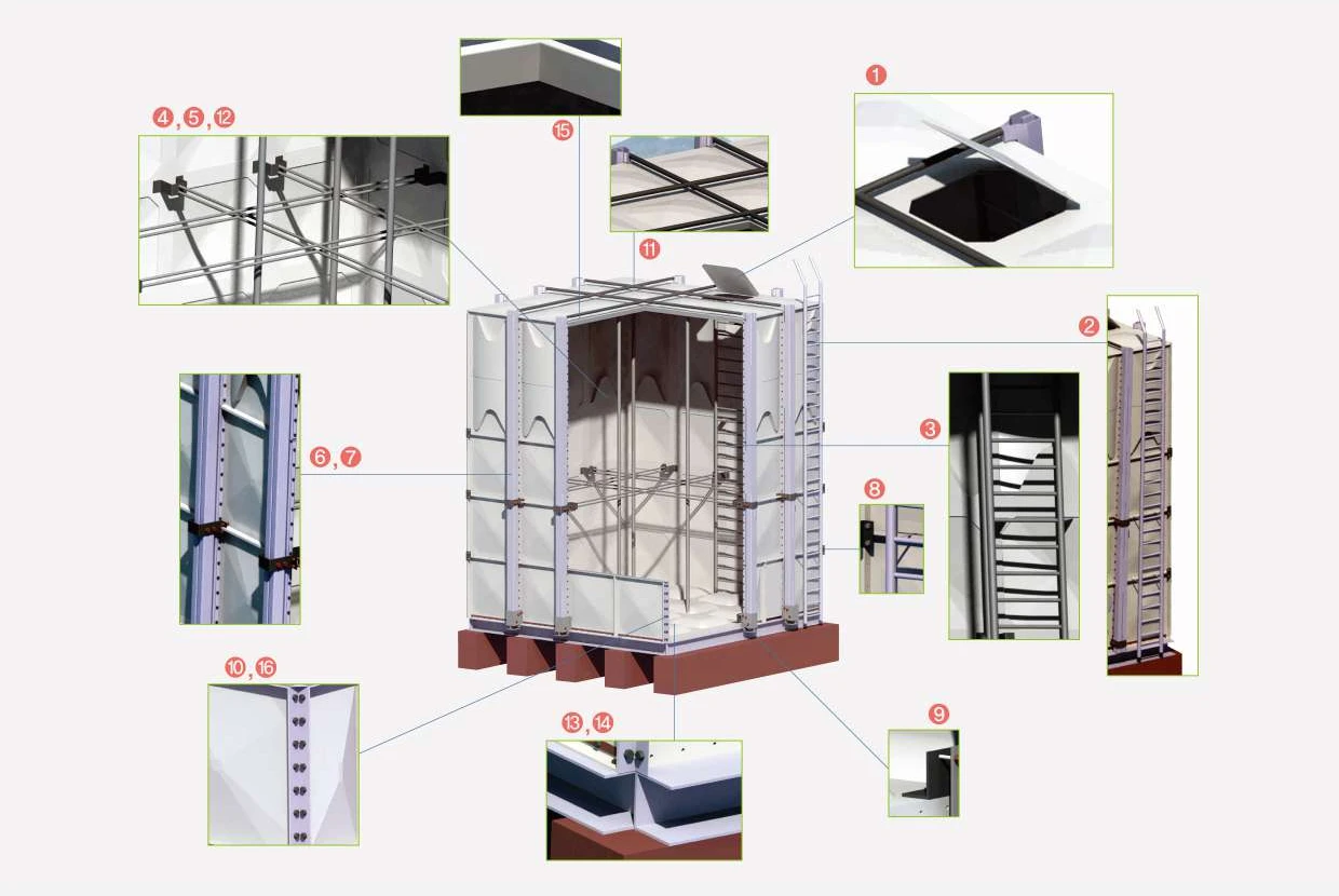 Cutaway of a GRP panel tank with numbered external reinforcement parts
