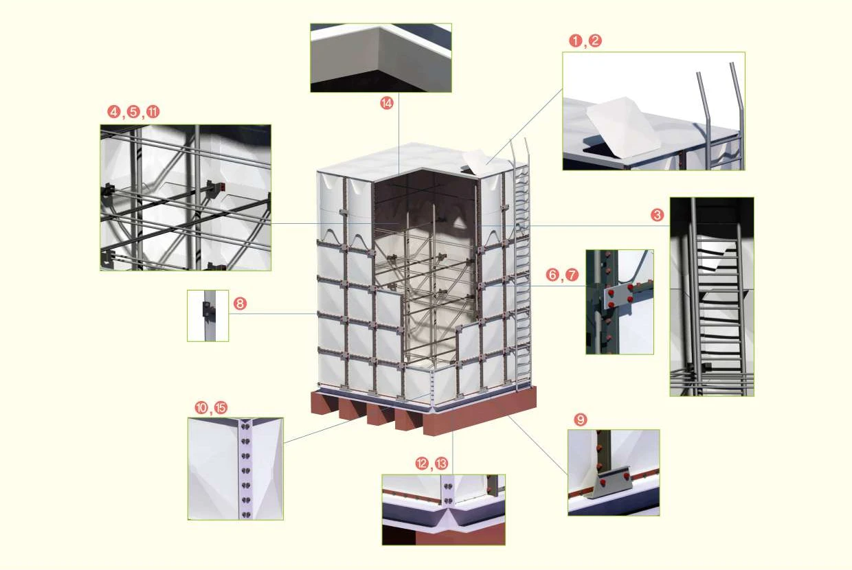 Cutaway of a GRP panel tank with numbered internal reinforcement parts