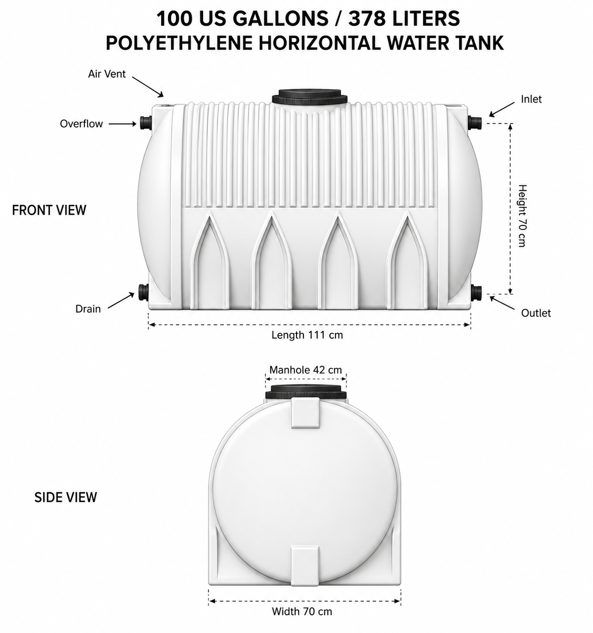 100 USG dimensions