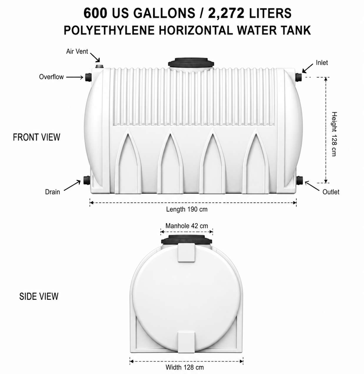 600 USG dimensions