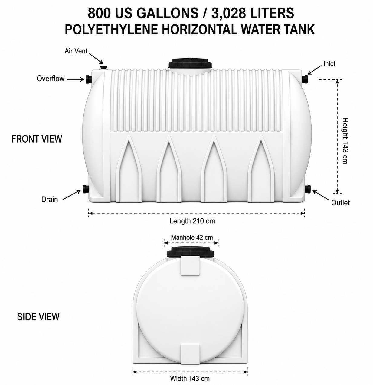 800 USG dimensions